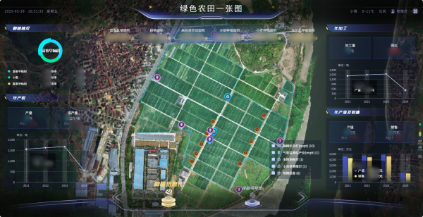 數(shù)字大田案例 | 桐廬：屏幕種田、數(shù)據(jù)施肥，看托普如何助力繪就共富新畫(huà)卷