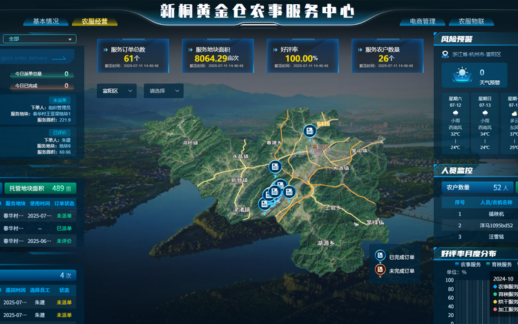 現(xiàn)代化農(nóng)事服務(wù)中心解決方案