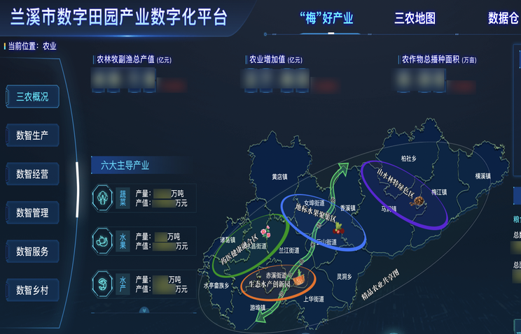 楊梅產(chǎn)業(yè)大腦建設(shè)方案